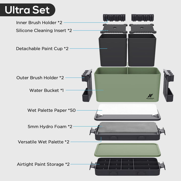 #KRYDRUFI ART BOX#ALL - IN - ONE MODULAR#