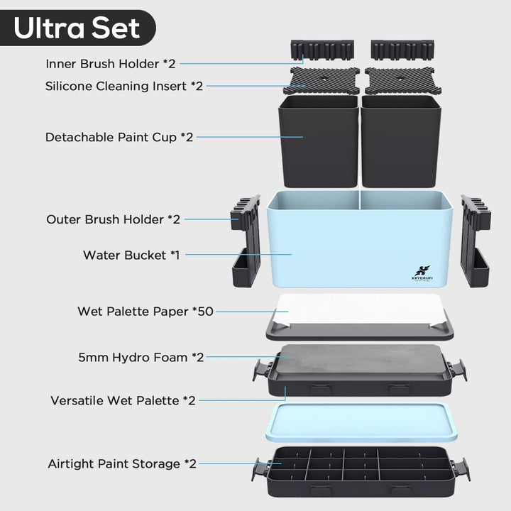 #KRYDRUFI ART BOX#ALL - IN - ONE MODULAR#